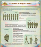 Стенд "Строевая подготовка" - «globural.ru» - Саранск