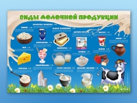 Электрифицированный стенд "Виды молочной продукции" - «globural.ru» - Саранск