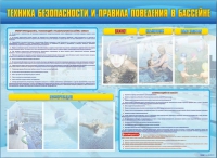Стенд-уголок "Техника безопасности и правила поведения в бассейне" - «globural.ru» - Саранск