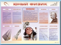 Стенд-уголок "Юный физик" - «globural.ru» - Саранск