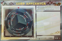 Интерактивный маркерный стенд "Сейф Аррениуса" - «globural.ru» - Саранск