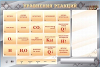 Светодинамический стенд "Уравнения реакций" с маркерными полями - «globural.ru» - Саранск