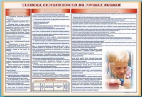 Стенд-уголок "Техника безопасности на уроках химии" - «globural.ru» - Саранск