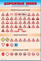Стенды "Дорожные знаки № 1" - «globural.ru» - Саранск