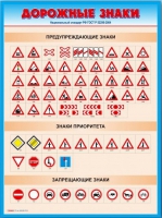 Стенды "Дорожные знаки № 4" - «globural.ru» - Саранск