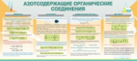 Стенд "Азотсодержащие органические соединения" - «globural.ru» - Саранск