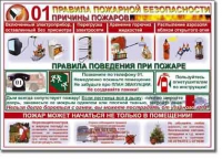 Стенд "Правила пожарной безопасности для школьников". - «globural.ru» - Саранск
