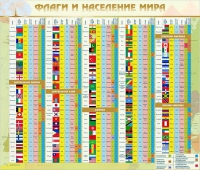 Стенд "Флаги и население мира" (вариант 2) - «globural.ru» - Саранск