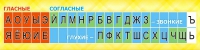 Стенд "Лента букв" - «globural.ru» - Саранск