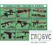 Стенд "Стрелковое оружие, гранатометы, огнеметы" (вариант 2) - «globural.ru» - Саранск