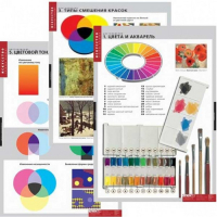 Комплект демонстрационных учебных таблиц (по предметной области ИЗО) - «globural.ru» - Саранск