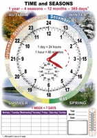 TIME and SEASONS. Комплект таблиц по английскому языку. Учебно наглядные пособия - «globural.ru» - Саранск