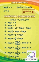 Стенд "Логарифмы" - «globural.ru» - Саранск