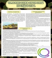 Стенд "Организация обороны государства" - «globural.ru» - Саранск