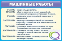 Стенд "Машинные работы" - «globural.ru» - Саранск