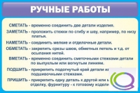 Стенд "Ручные работы" - «globural.ru» - Саранск