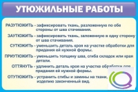 Стенд "Утюжильные работы" - «globural.ru» - Саранск