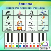 Стенд "Динамика" (вариант 1) - «globural.ru» - Саранск