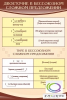 Стенд "Двоеточие и тире в предложении" - «globural.ru» - Саранск