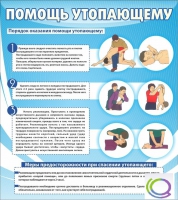 Стенд "Помощь утопающему" - «globural.ru» - Саранск