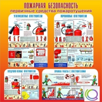 Стенд "Пожарная безопасность" (вариант 2 в ассортименте) - «globural.ru» - Саранск