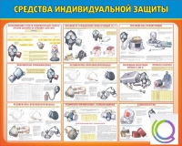 Стенд "Средства индивидуальной защиты" - «globural.ru» - Саранск