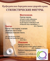 Стенд "Стилистические фигуры" в ассортименте - «globural.ru» - Саранск