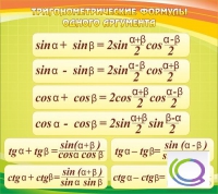 Стенд "Тригонометрические формулы" - «globural.ru» - Саранск