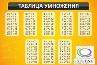 Стенд "Таблица умножения" (вариант 1) - «globural.ru» - Саранск