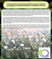 Стенд "Виды военной службы" - «globural.ru» - Саранск