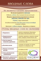 Стенд "Вводные слова" - «globural.ru» - Саранск