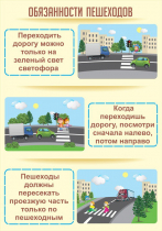 Стенд "Обязанности пешехода часть 1" - «globural.ru» - Саранск