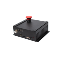 Ресурсный набор СУ РТК - «globural.ru» - Саранск