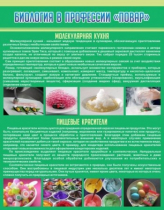 Стенд "Биология в профессии повар" - «globural.ru» - Саранск