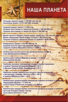 Стенд "Наша планета" - «globural.ru» - Саранск