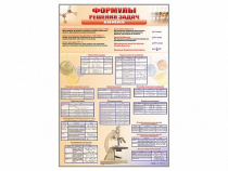 Стенд "Формулы для решения задач по химии" - «globural.ru» - Саранск
