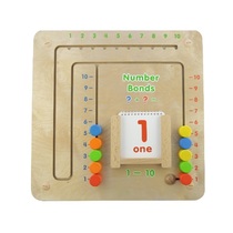 Панель "Счет 1-10" - «globural.ru» - Саранск