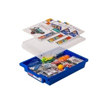 Программируемый контроллер - «globural.ru» - Саранск