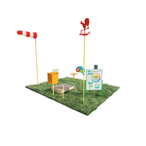 Метеоплощадка для ДОУ и СОШ ‹‹Лайт›› - «globural.ru» - Саранск