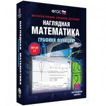 Наглядная математика. Графики функций - «globural.ru» - Саранск