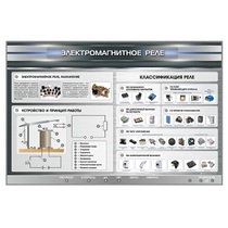 Электрифицированный стенд "Электромагнитное реле" - «globural.ru» - Саранск