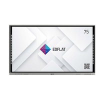 Интерактивная панель Edflat серия CT 75" - «globural.ru» - Саранск