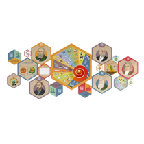 «Стендум - Биология» - набор информационно-методических панелей (18 шт.) - «globural.ru» - Саранск