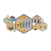 «Стендум - Биология» - набор информационно-методических панелей (10 шт.) - «globural.ru» - Саранск