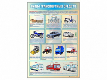 Стенд "Виды транспортных средств" - «globural.ru» - Саранск