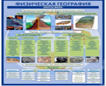 Стенд "Физическая география. Литосфера" (вариант 2) - «globural.ru» - Саранск
