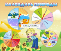 Стенд "Календарь природы" (вариант 1) - «globural.ru» - Саранск