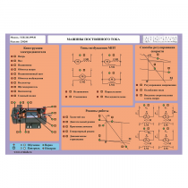 Стенд-планшет «Машины постоянного тока» - «globural.ru» - Саранск