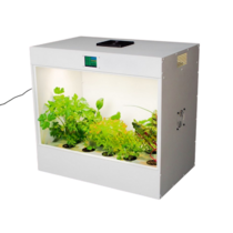 Агрокласс. Агролаборатория ECOBOX ED - «globural.ru» - Саранск