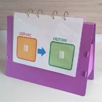 Флипчарт "СЕЙЧАС - ПОТОМ" - «globural.ru» - Саранск